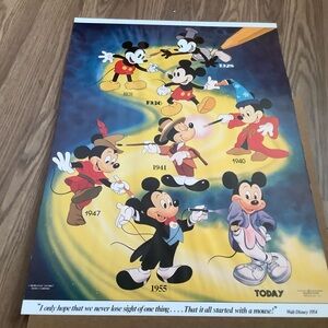 Vintage 1986 Walt Disney Evolution Of Mickey Mouse “Then And Now” Poster 28”x 20
